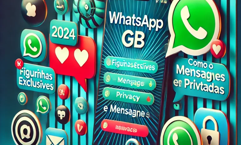 Imagem destacada sobre WhatsApp GB em 2024, mostrando figurinhas exclusivas, privacidade e personalização, com temas vibrantes e ícones de segurança.