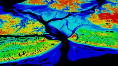 LiDAR
